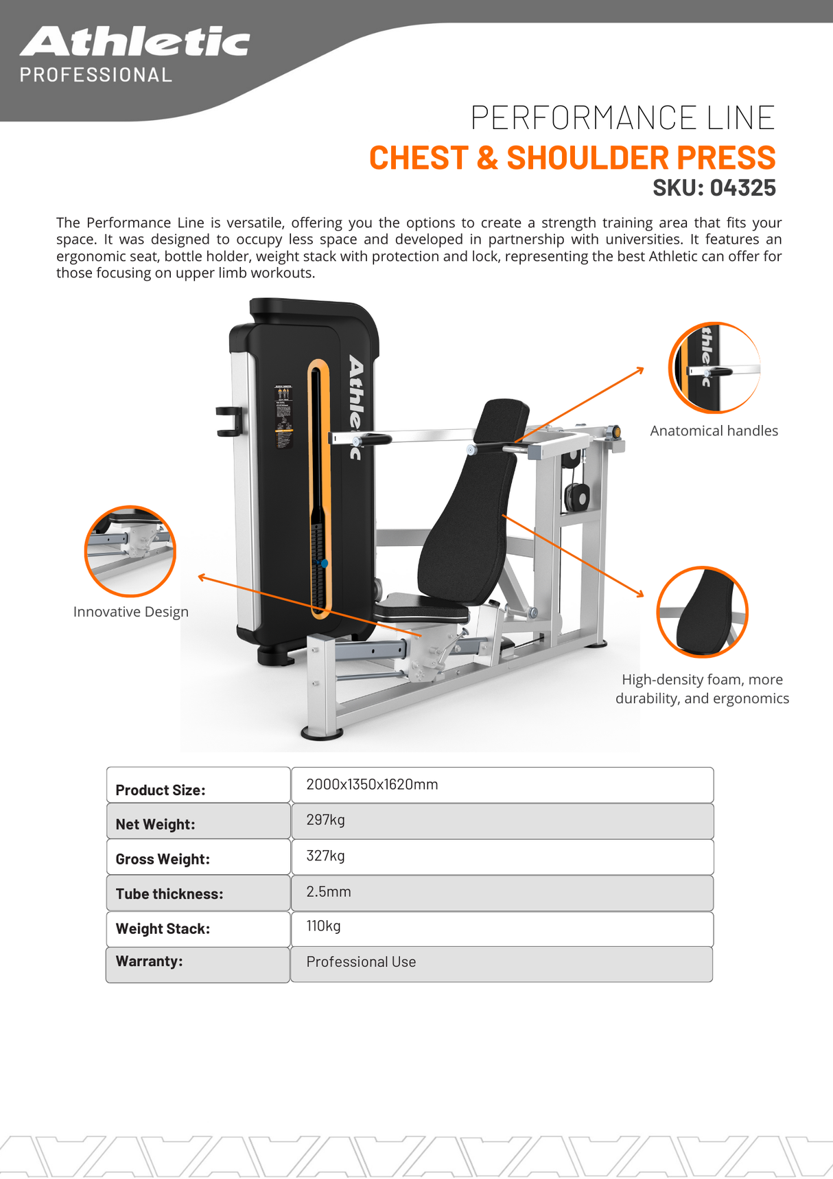 Chest and Shoulder Press